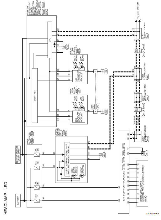 2015 Nissan Rogue Wiring Diagrams